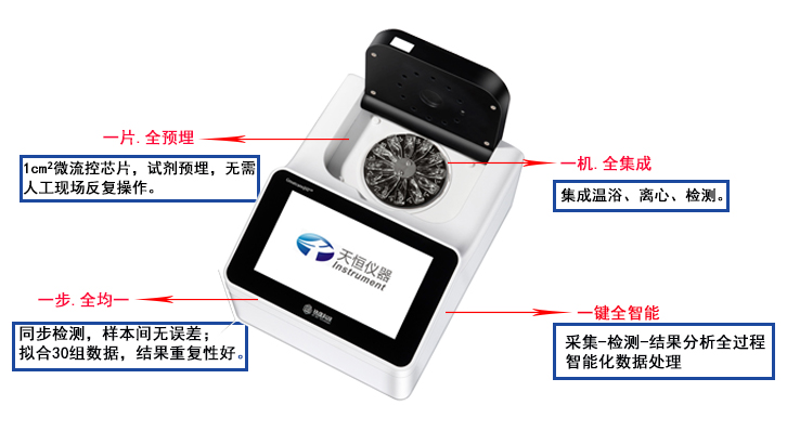 產品優勢 產品優勢